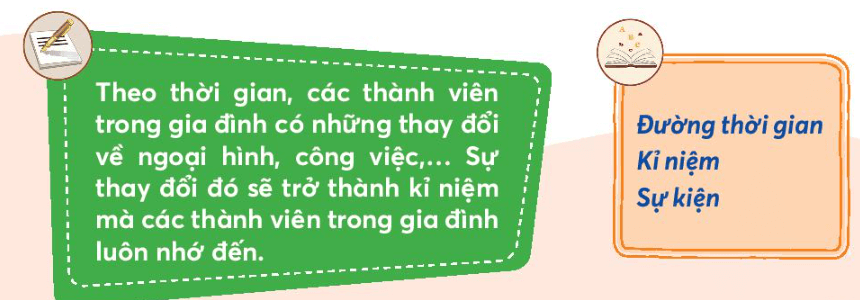 Tự nhiên xã hội lớp 3 Bài 2 trang 14, 15 Vận dụng