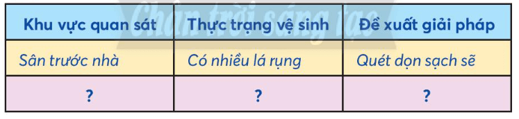 Tự nhiên xã hội lớp 3 Bài 4 trang 21, 22 Vận dụng