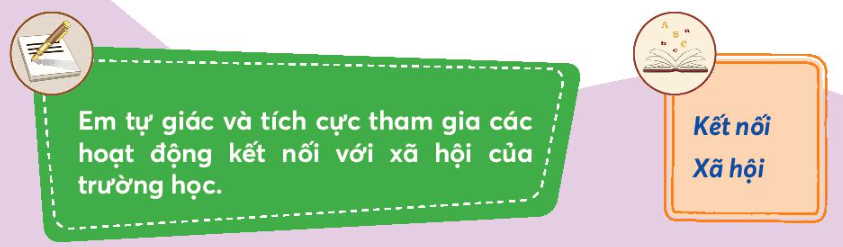 Tự nhiên xã hội lớp 3 Bài 6 trang 27, 28, 29 Vận dụng