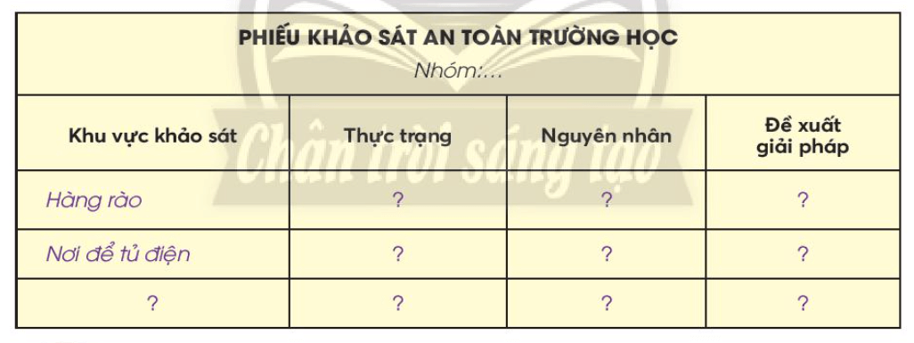 Tự nhiên xã hội lớp 3 Bài 8 trang 35, 36, 37, 38 Vận dụng