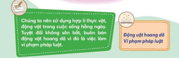 Tự nhiên xã hội lớp 3 Bài 18 trang 77, 78, 79 Vận dụng