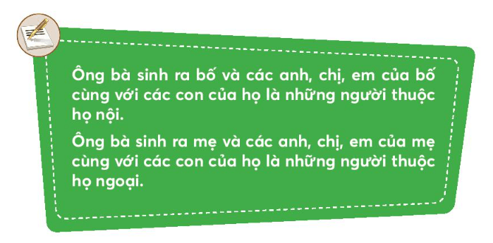 Tự nhiên xã hội lớp 3 Bài 1 trang 9, 10 Vận dụng