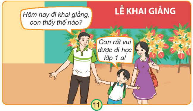 Tự nhiên xã hội lớp 3 Bài 1 Trang 10 Khám phá