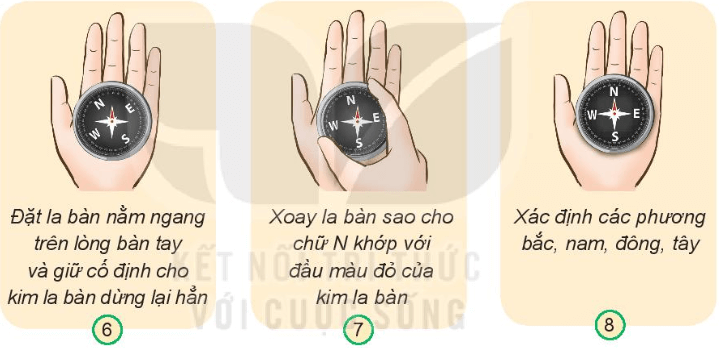 Tự nhiên xã hội lớp 3 Bài 26 trang 104 Khám phá