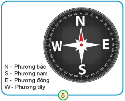 Tự nhiên xã hội lớp 3 Bài 26 trang 104 Khám phá