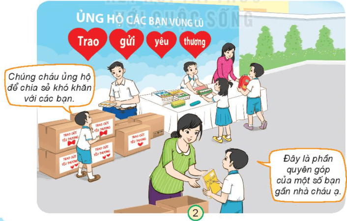 Tự nhiên xã hội lớp 3 Bài 5 trang 22, 23 Khám phá