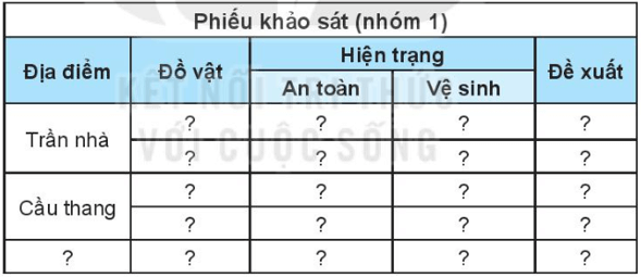 Tự nhiên xã hội lớp 3 Bài 7 trang 30, 31, 32, 33 Thực hành