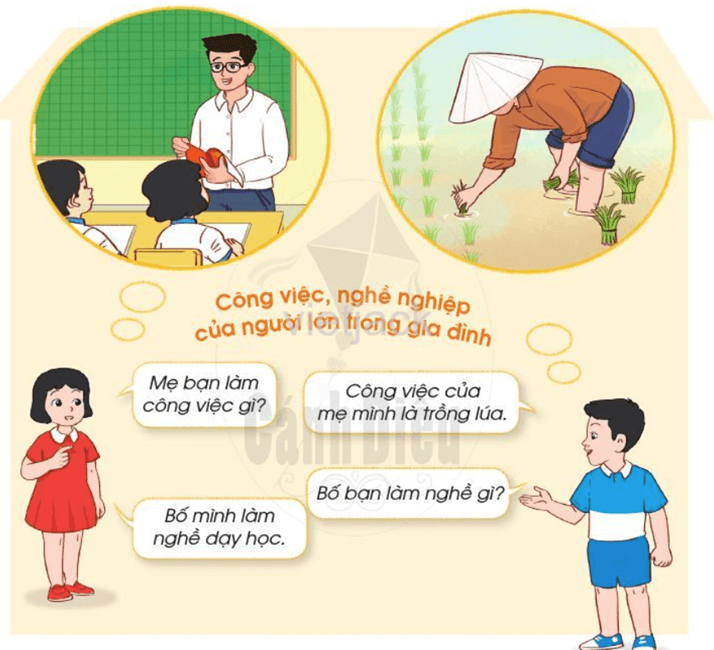 Bài 2: Nghề nghiệp hay nhất