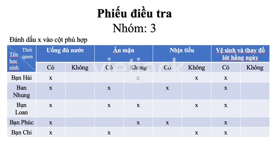 Bài 26: Chăm sóc, bảo vệ cơ quan bài tiết nước tiểu.