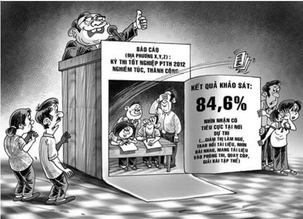 10+ Đoạn văn nghị luận xã hội về hiện tượng tiêu cực trong thi cử (siêu hay) (ảnh 1)