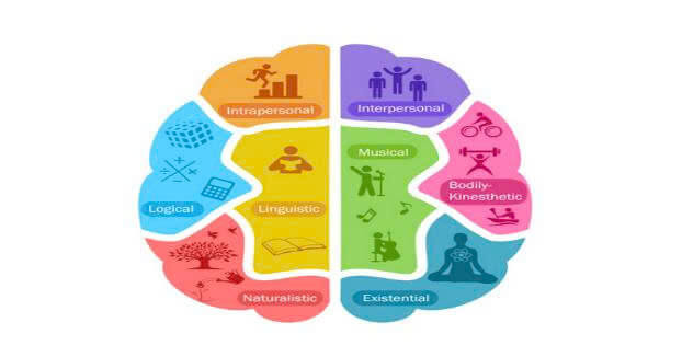 10+ Đoạn văn nghị luận xã hội về khả năng tiềm ẩn của mỗi người (siêu hay) (ảnh 1)