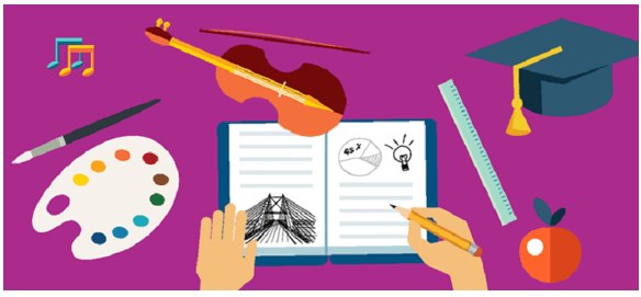 10+ Đoạn văn nghị luận xã hội về tài năng (siêu hay)