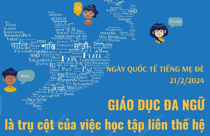 7+ Đoạn văn nghị luận xã hội giữ gìn tiếng mẹ đẻ và học tập tiếng nước ngoài (siêu hay)