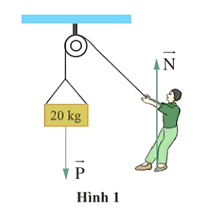 Một người kéo dây để giữ thùng hàng như hình 1