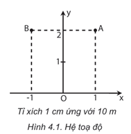 Bài tập ôn tập Vật Lí 10 Cánh diều Chủ đề 1 (có đúng sai, trả lời ngắn)