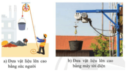 Lý thuyết Vật Lí 10 Cánh diều Bài 1: Năng lượng và công (ảnh 4)