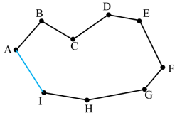 Lý thuyết Vật Lí 10 Cánh diều Bài 2: Đồ thị độ dịch chuyển theo thời gian. Độ dịch chuyển tổng hợp và vận tốc tổng hợp (ảnh 7)