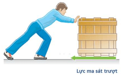 Lý thuyết Vật Lí 10 Cánh diều Bài 2: Một số lực thường gặp (ảnh 8)