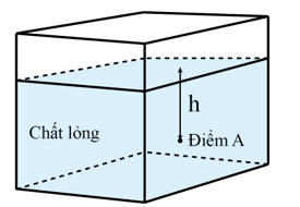 Lý thuyết Vật Lí 10 Cánh diều Bài 4: Khối lượng riêng. Áp suất chất lỏng (ảnh 4)