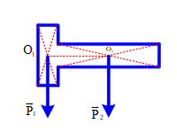 Trắc nghiệm Vật Lí 10 Cánh diều Bài 6 (có đáp án): Mômen lực. Điều kiện cân bằng của vật