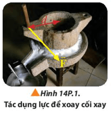 Người ta tác dụng lực có độ lớn 80 N lên tay quay để xoay chiếc cối xay như Hình 14P.1