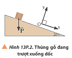 Một chiếc thùng gỗ khối lượng m đang trượt xuống từ một con dốc nghiêng