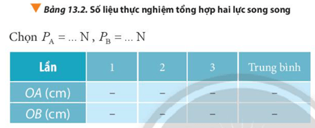 Dựa vào bảng số liệu để chứng minh tỉ số