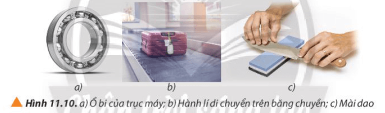 Dựa vào kiến thức đã học, hãy cho biết các trường hợp trong Hình 11.10 là ứng dụng