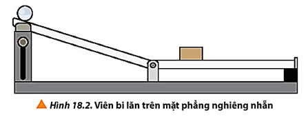 Từ thí nghiệm trong Hình 18.2: Dự đoán độ dịch chuyển của khúc gỗ trong các trường hợp