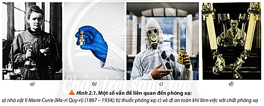 Quan sát hình 2.1, trình bày những hiểu biết của em về tác hại và lợi ích