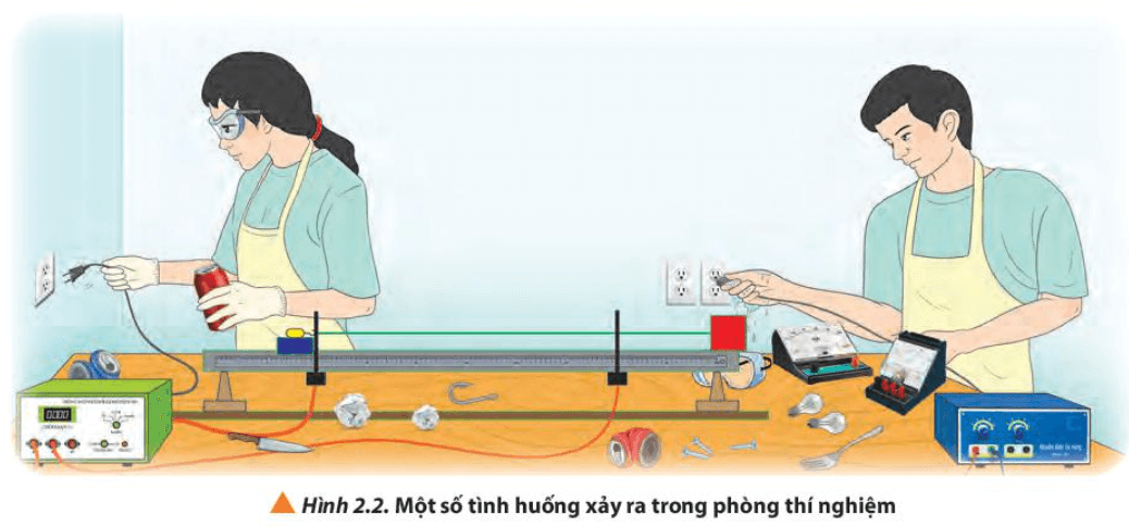 Quan sát hình 2.2 và chỉ ra những điểm không an toàn khi làm việc trong phòng thí nghiệm.