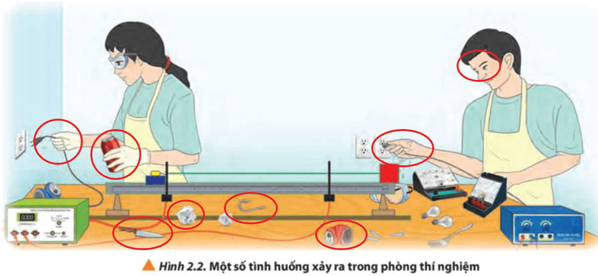 Quan sát hình 2.2 và chỉ ra những điểm không an toàn khi làm việc trong phòng thí nghiệm.