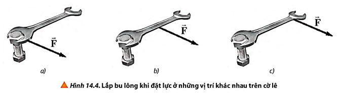 Quan sát Hình 14.4, nhận xét về khả năng lắp bu lông khi đặt lực ở các vị trí