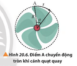 Khi cánh quạt trần quay một góc  , điểm A trên cánh quạt đi quãng đường s dài