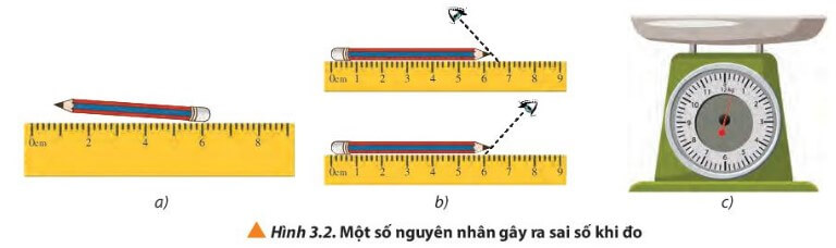 Quan sát Hình 3.2 và phân tích các nguyên nhân gây ra sai số của phép đo