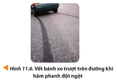 Dựa vào các Hình 11.4, 11.7, hãy vẽ hình biểu diễn lực ma sát tác dụng lên các vật