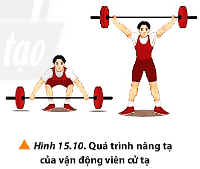 Trong giai đoạn giữ tạ trên cao, lực của vận động viên không sinh công