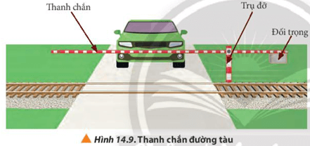 Nêu điều kiện để thanh chắn đường tàu trong hình 14.9