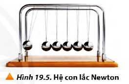 Hãy kéo quả nặng đầu tiên của hệ con lắc Newton (Hình 19.5) lệch một góc nhỏ