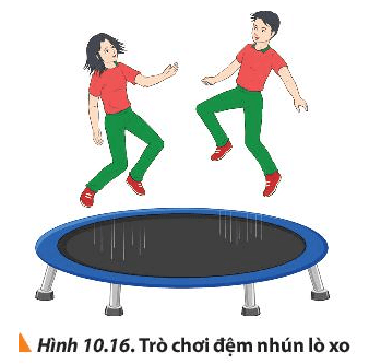 Lý thuyết Vật Lí 10 Chân trời sáng tạo Bài 10: Ba định luật Newton về chuyển động