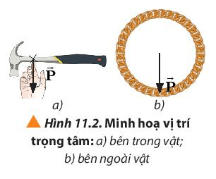 Lý thuyết Vật Lí 10 Chân trời sáng tạo Bài 11: Một số lực trong thực tiễn