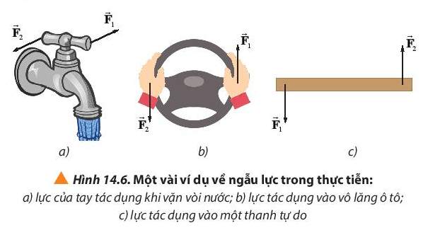 Lý thuyết Vật Lí 10 Chân trời sáng tạo Bài 14: Moment. Điều kiện cân bằng của vật (ảnh 5)