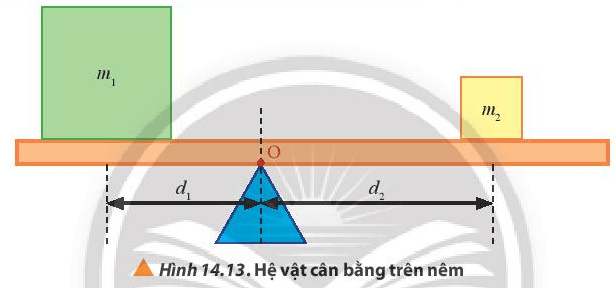 Lý thuyết Vật Lí 10 Chân trời sáng tạo Bài 14: Moment. Điều kiện cân bằng của vật (ảnh 11)