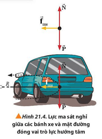 Lý thuyết Vật Lí 10 Chân trời sáng tạo Bài 21: Động lực học của chuyển động tròn. Lực hướng tâm (ảnh 4)