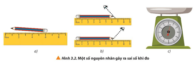 Lý thuyết Vật Lí 10 Chân trời sáng tạo Bài 3: Đơn vị và sai số trong vật lí