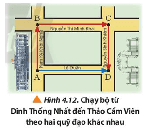 Lý thuyết Vật Lí 10 Chân trời sáng tạo Bài 4: Chuyển động thẳng