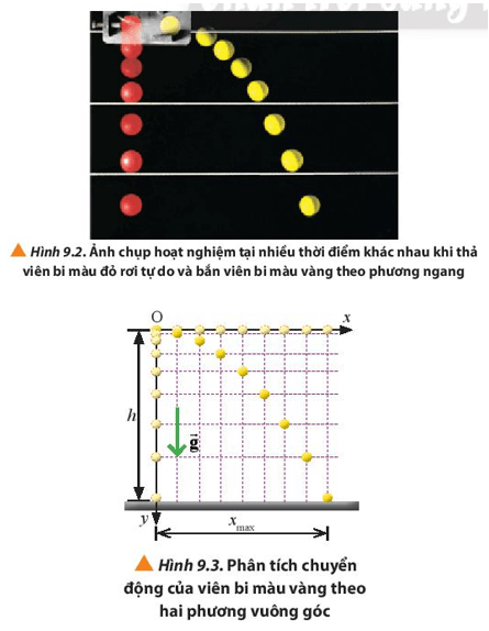 Lý thuyết Vật Lí 10 Chân trời sáng tạo Bài 9: Chuyển động ném