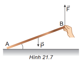 Đặt một chiếc thước dài trên bàn. Cho một bạn nâng một đầu thước lên và giữ yên (Hình 21.7)
