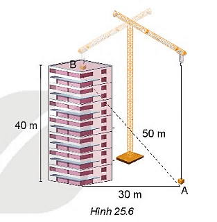 Một chiếc cần cẩu xây dựng cẩu một khối vật liệu nặng 500 kg từ vị trí A ở mặt đất