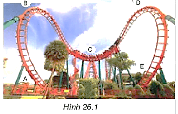 Trên Hình 26.1 là một phần đường đi của tàu lượn siêu tốc. Em hãy phân tích sự chuyển hóa